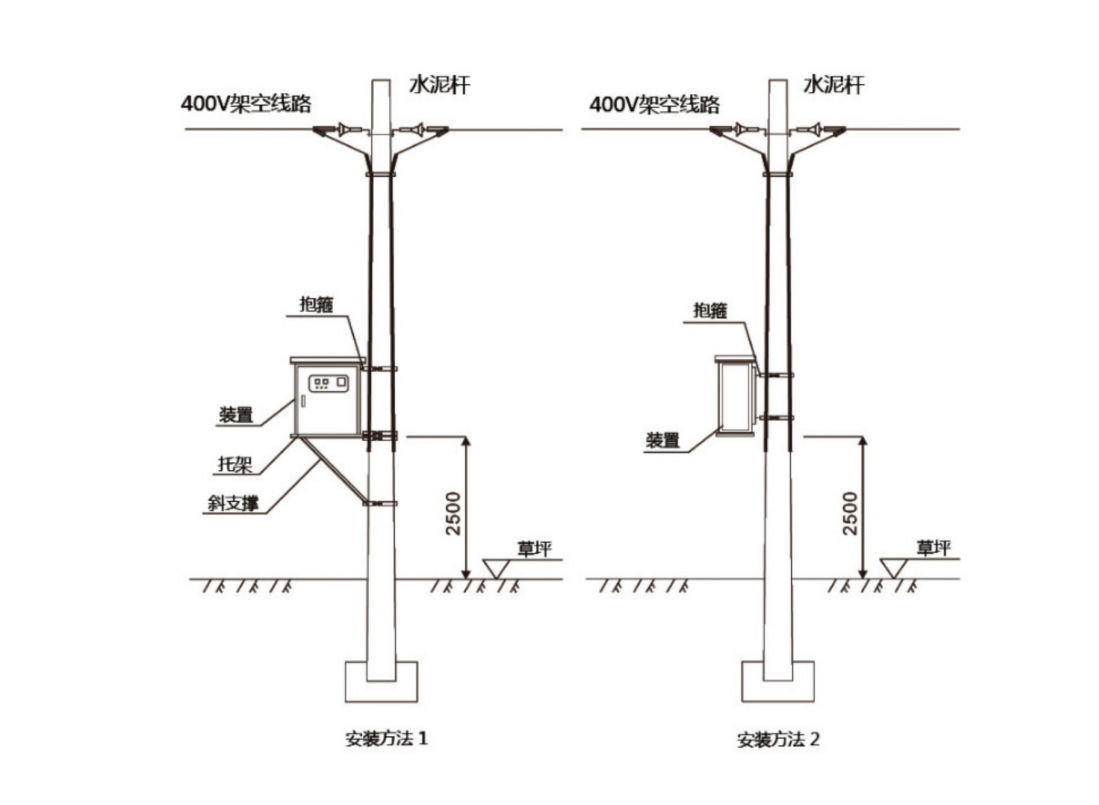 交流远输智能中继电源(图5) 交流远输智能中继电源(图5)