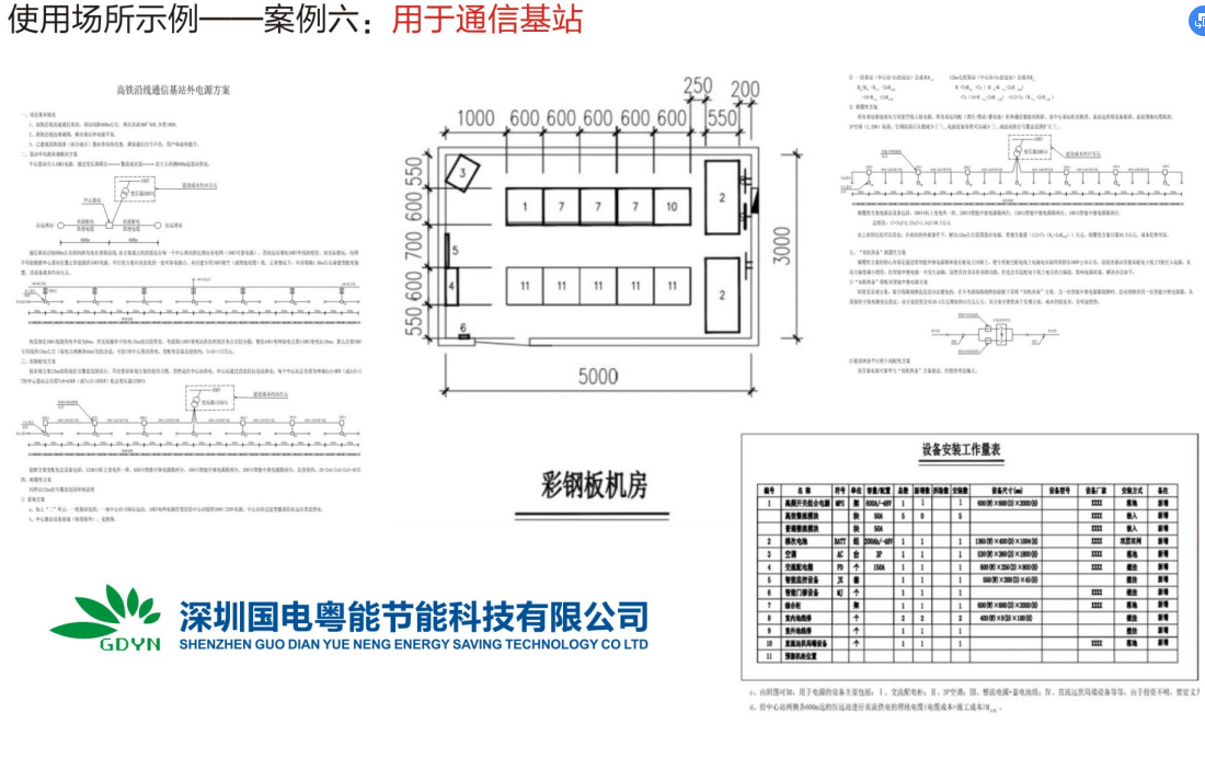 交流远输智能中继电源(图11) 交流远输智能中继电源(图11)