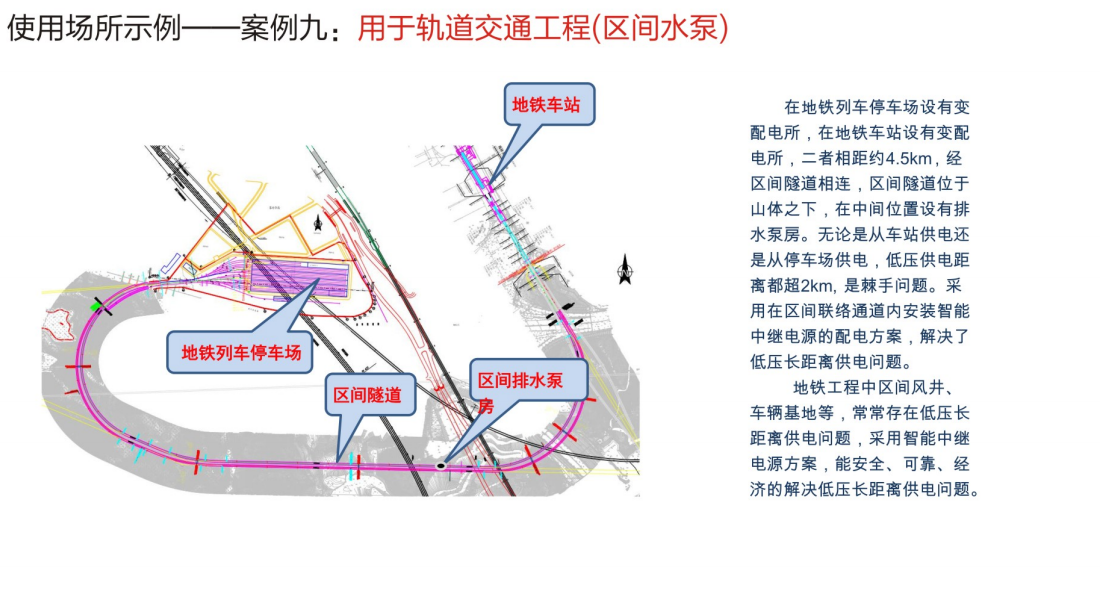 交流远输智能中继电源(图14) 交流远输智能中继电源(图14)