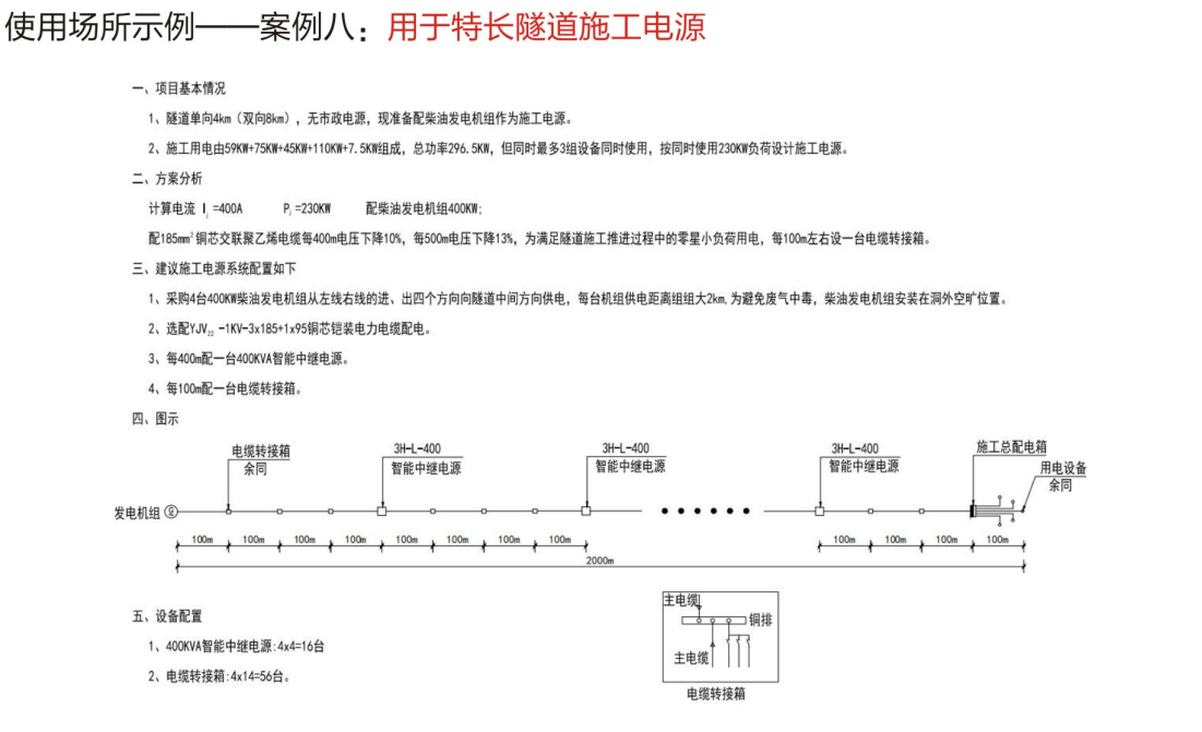 交流远输智能中继电源(图13) 交流远输智能中继电源(图13)