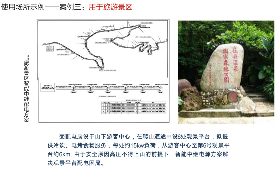 交流远输智能中继电源(图8) 交流远输智能中继电源(图8)