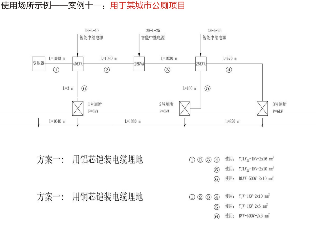 交流远输智能中继电源(图16) 交流远输智能中继电源(图16)