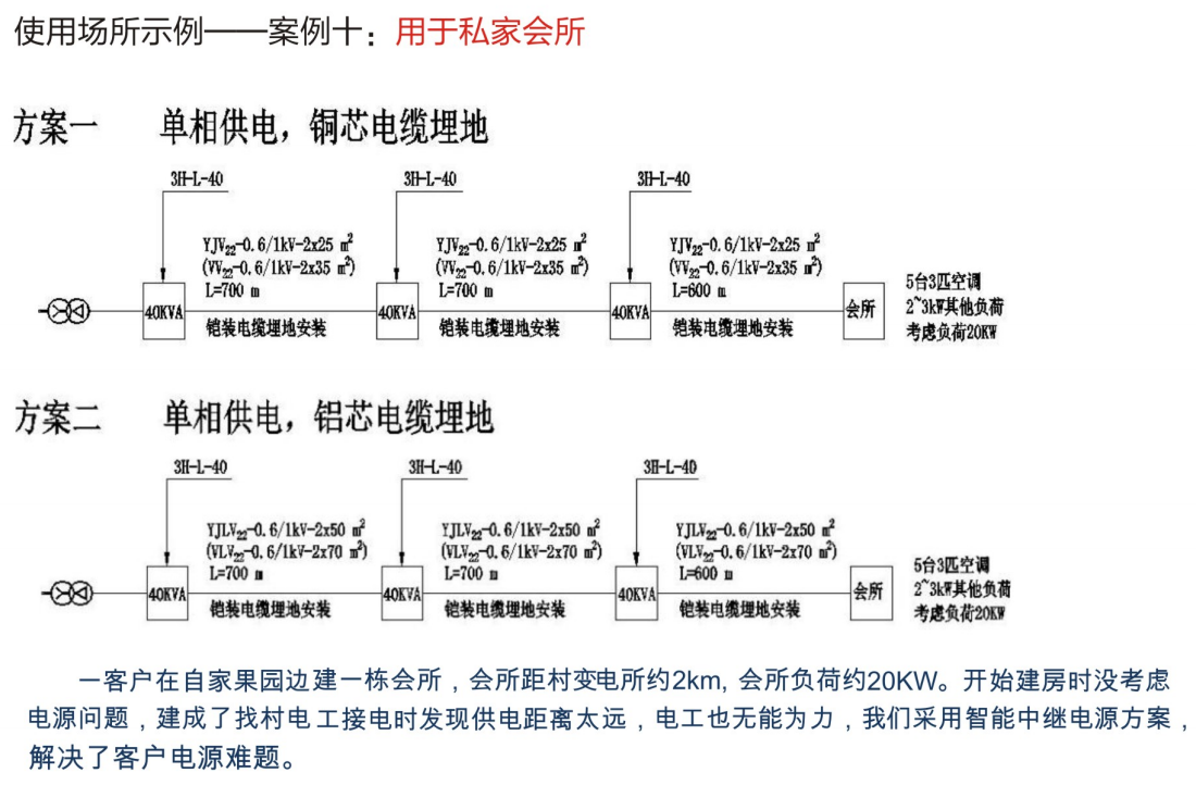交流远输智能中继电源(图15) 交流远输智能中继电源(图15)