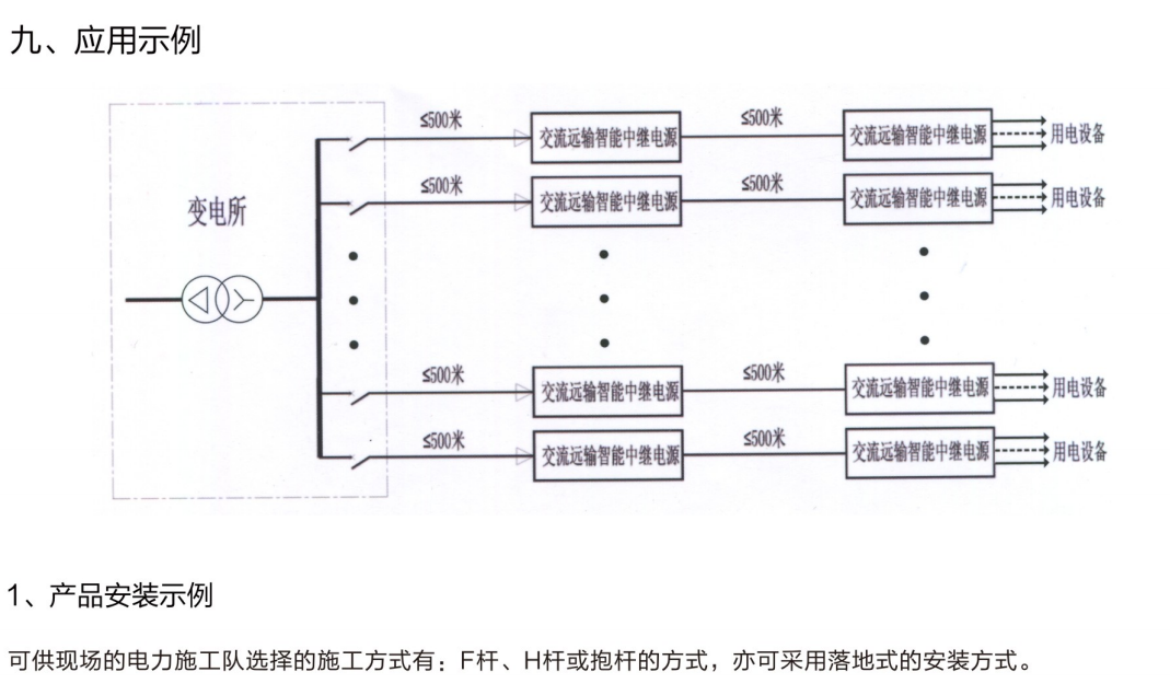 交流远输智能中继电源(图4) 交流远输智能中继电源(图4)