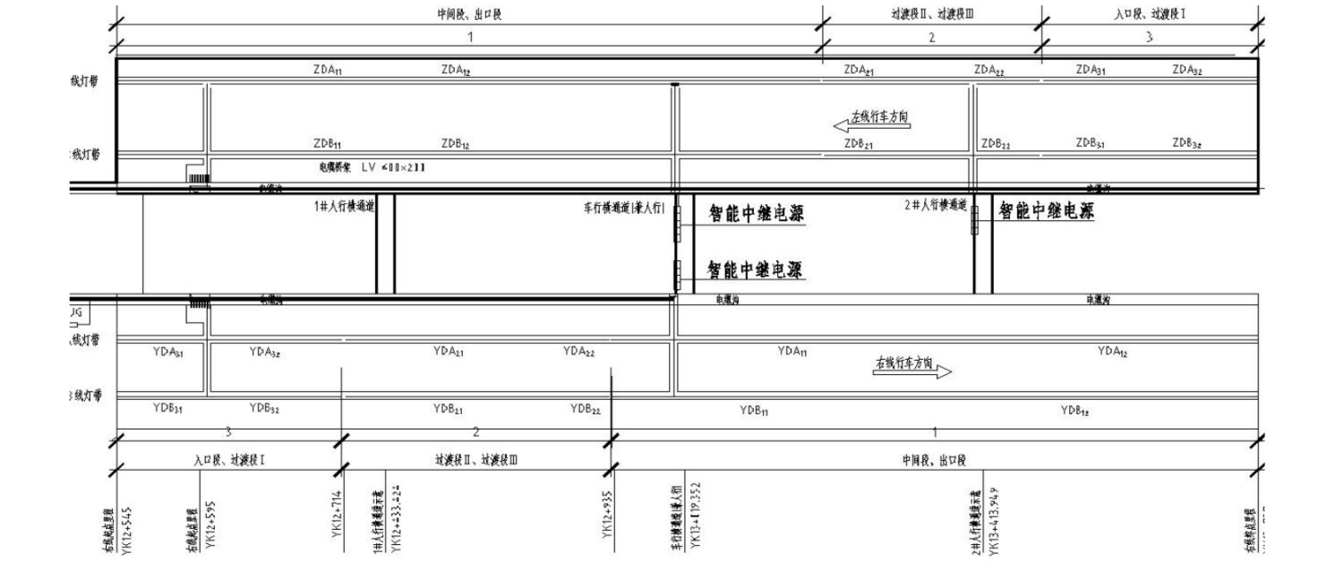 特长城市公路（隧道）工程应用智能中继电源(图1)